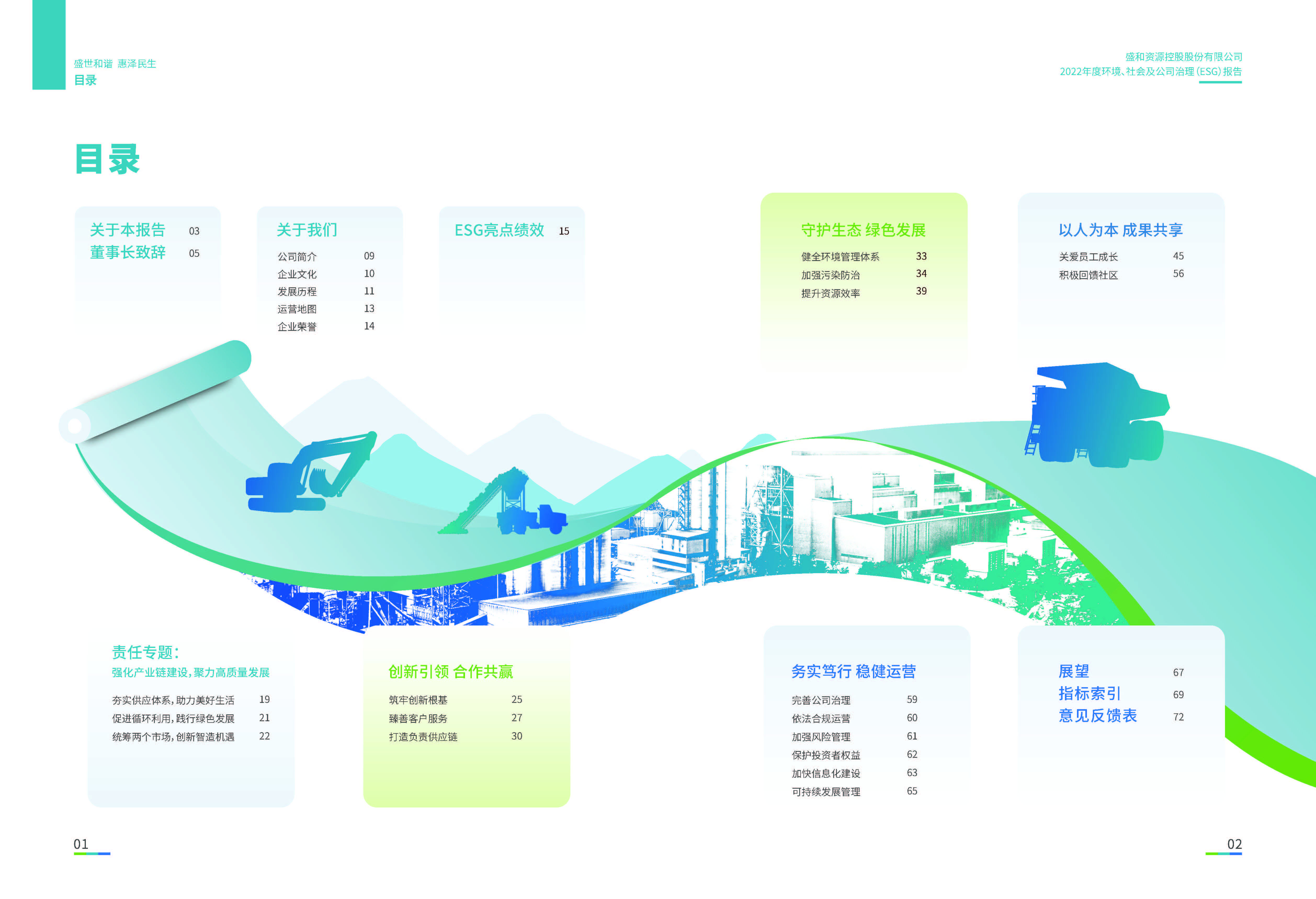 1.ued官网入口：ued官网入口2022年度环境、社会、公司治理（ESG）报告_页面_02
