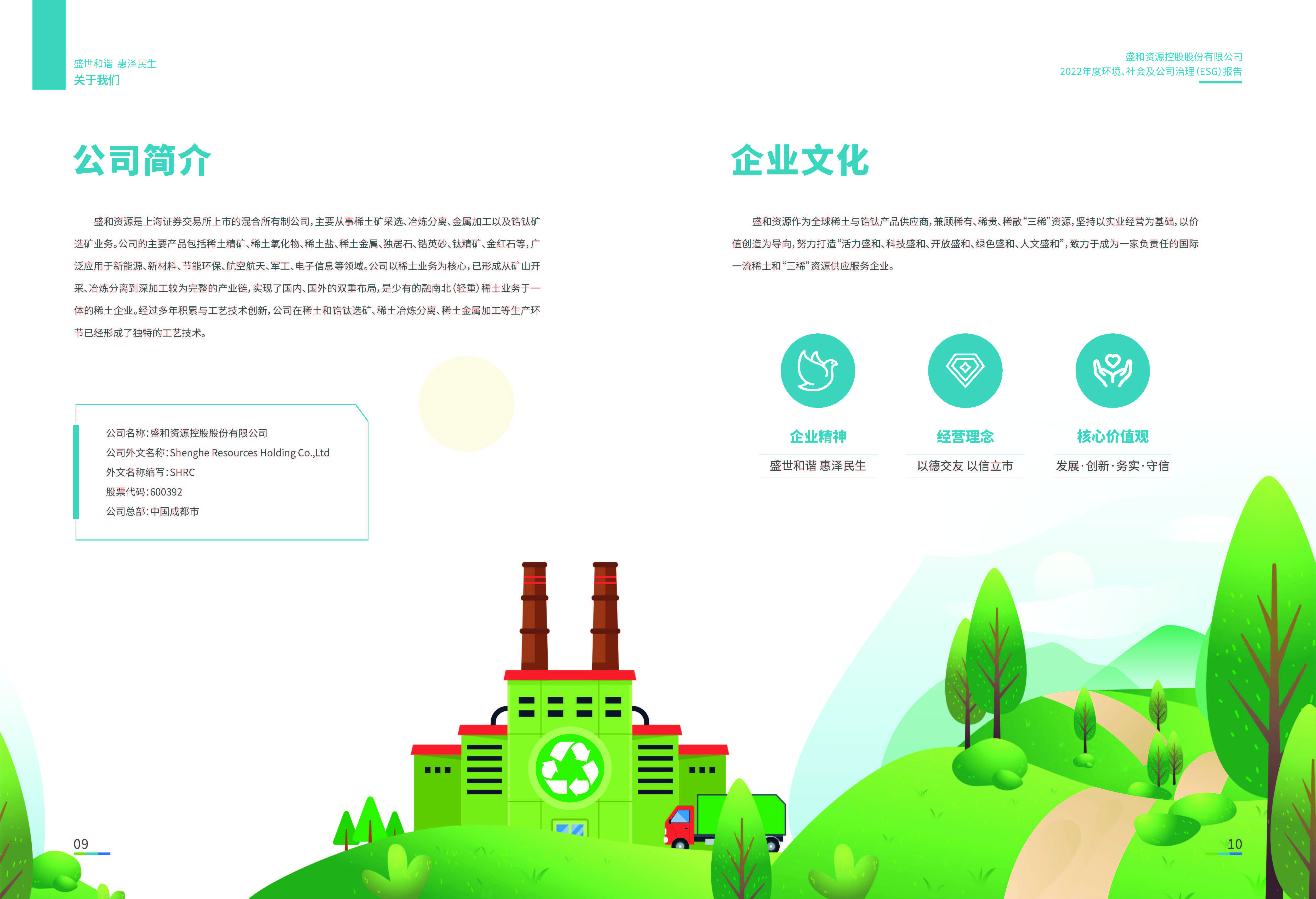 1.ued官网入口：ued官网入口2022年度环境、社会、公司治理（ESG）报告_页面_06