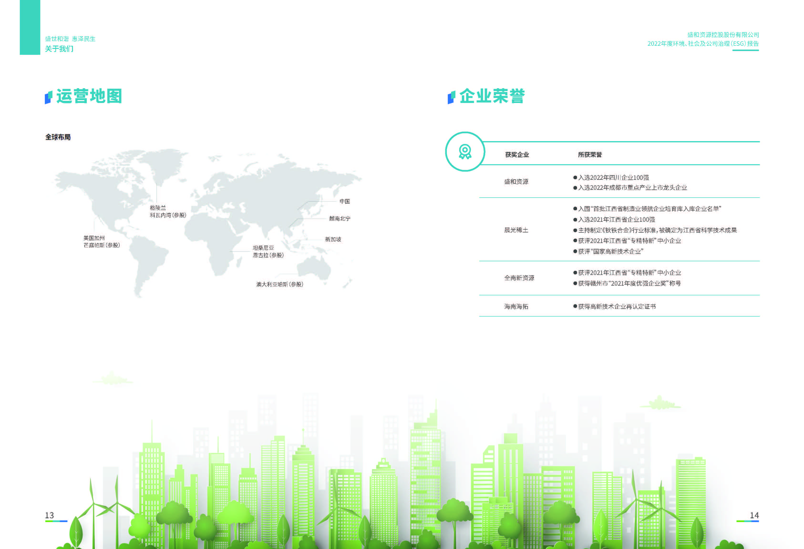 1.ued官网入口：ued官网入口2022年度环境、社会、公司治理（ESG）报告_页面_08