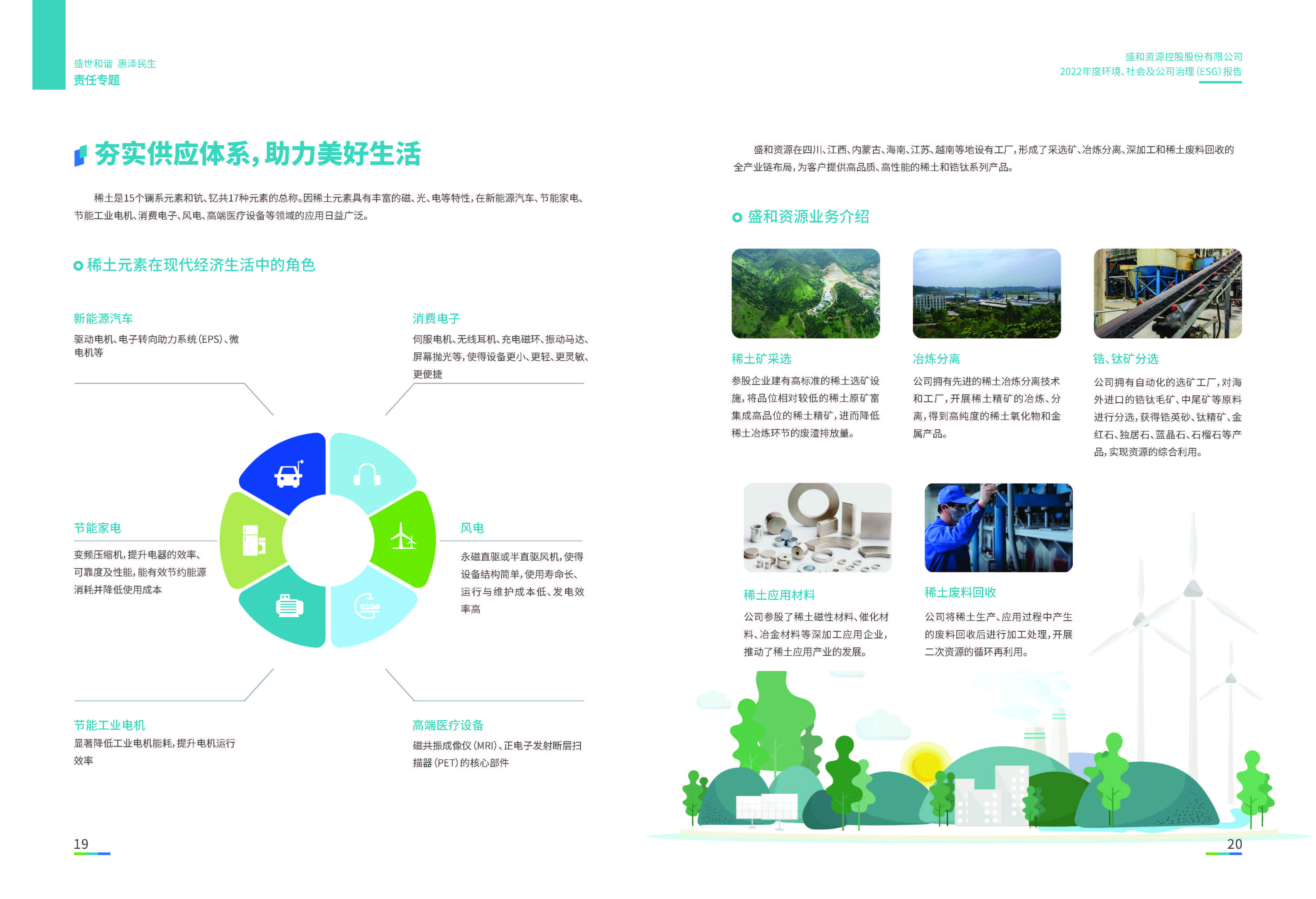 1.ued官网入口：ued官网入口2022年度环境、社会、公司治理（ESG）报告_页面_11