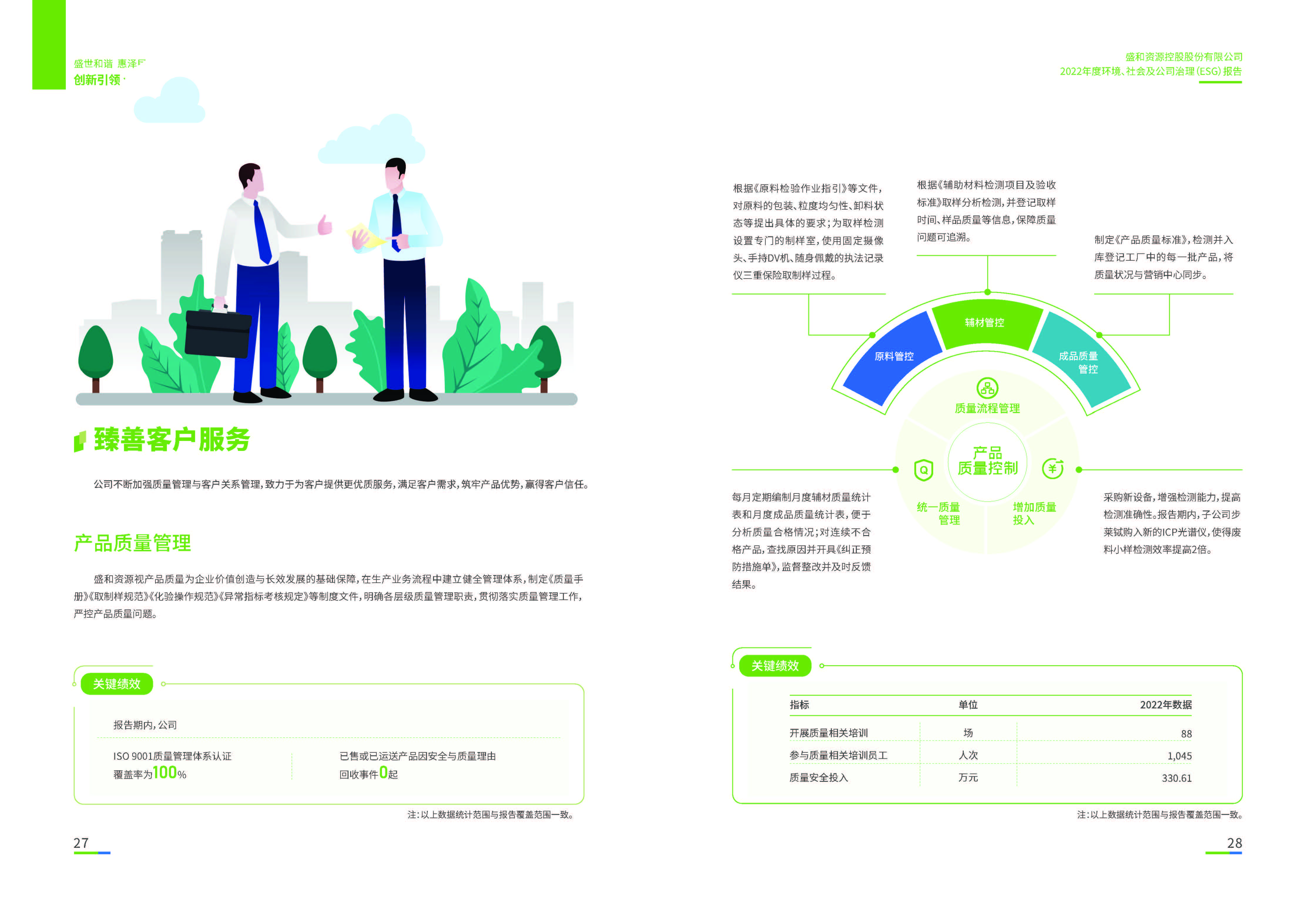 1.ued官网入口：ued官网入口2022年度环境、社会、公司治理（ESG）报告_页面_15