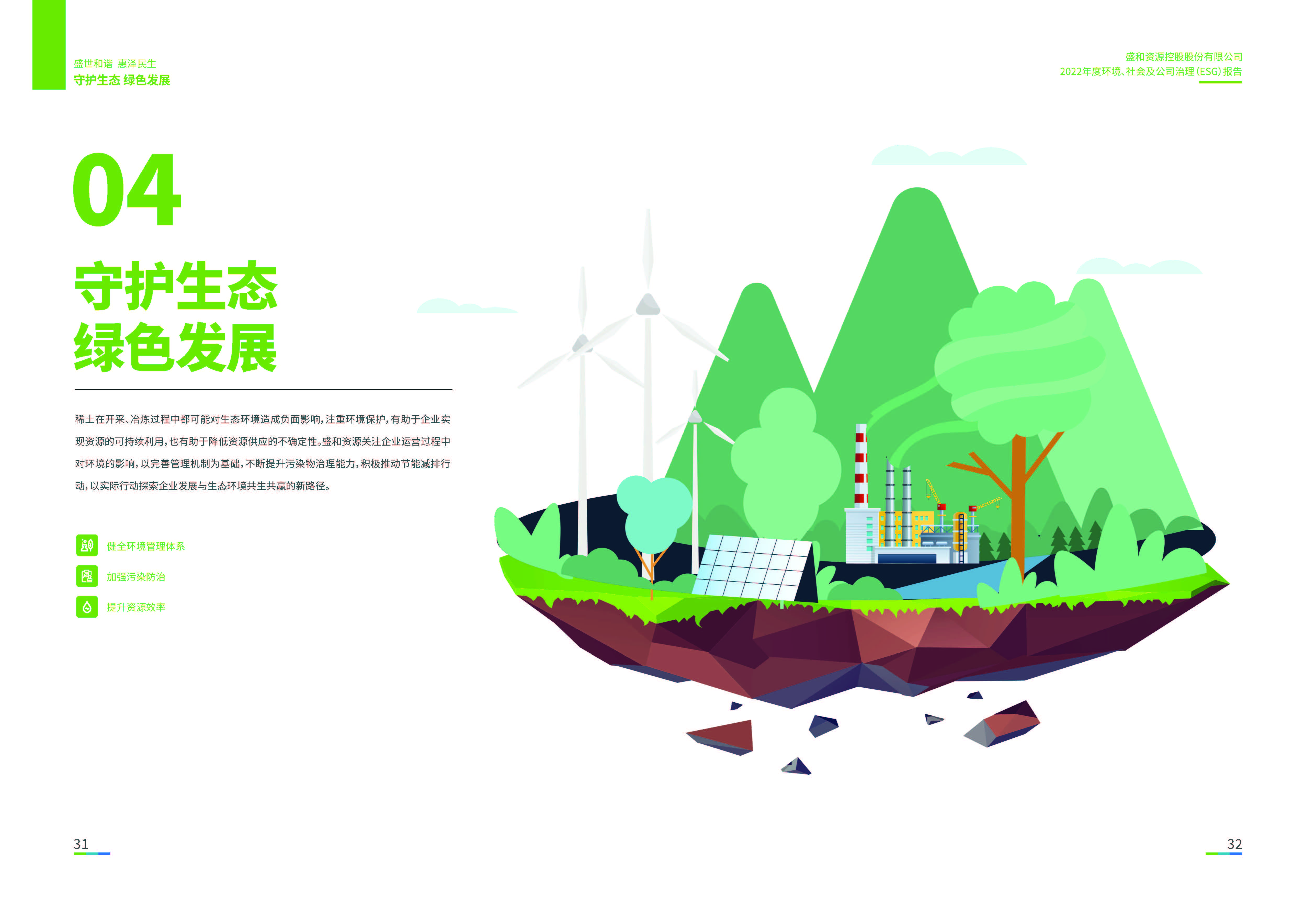 1.ued官网入口：ued官网入口2022年度环境、社会、公司治理（ESG）报告_页面_17