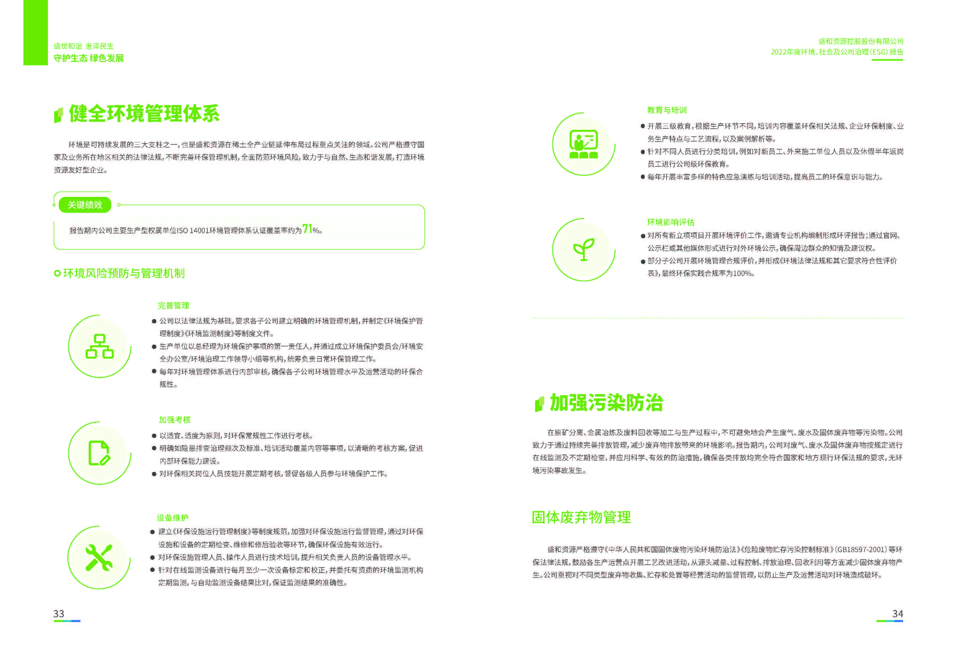 1.ued官网入口：ued官网入口2022年度环境、社会、公司治理（ESG）报告_页面_18