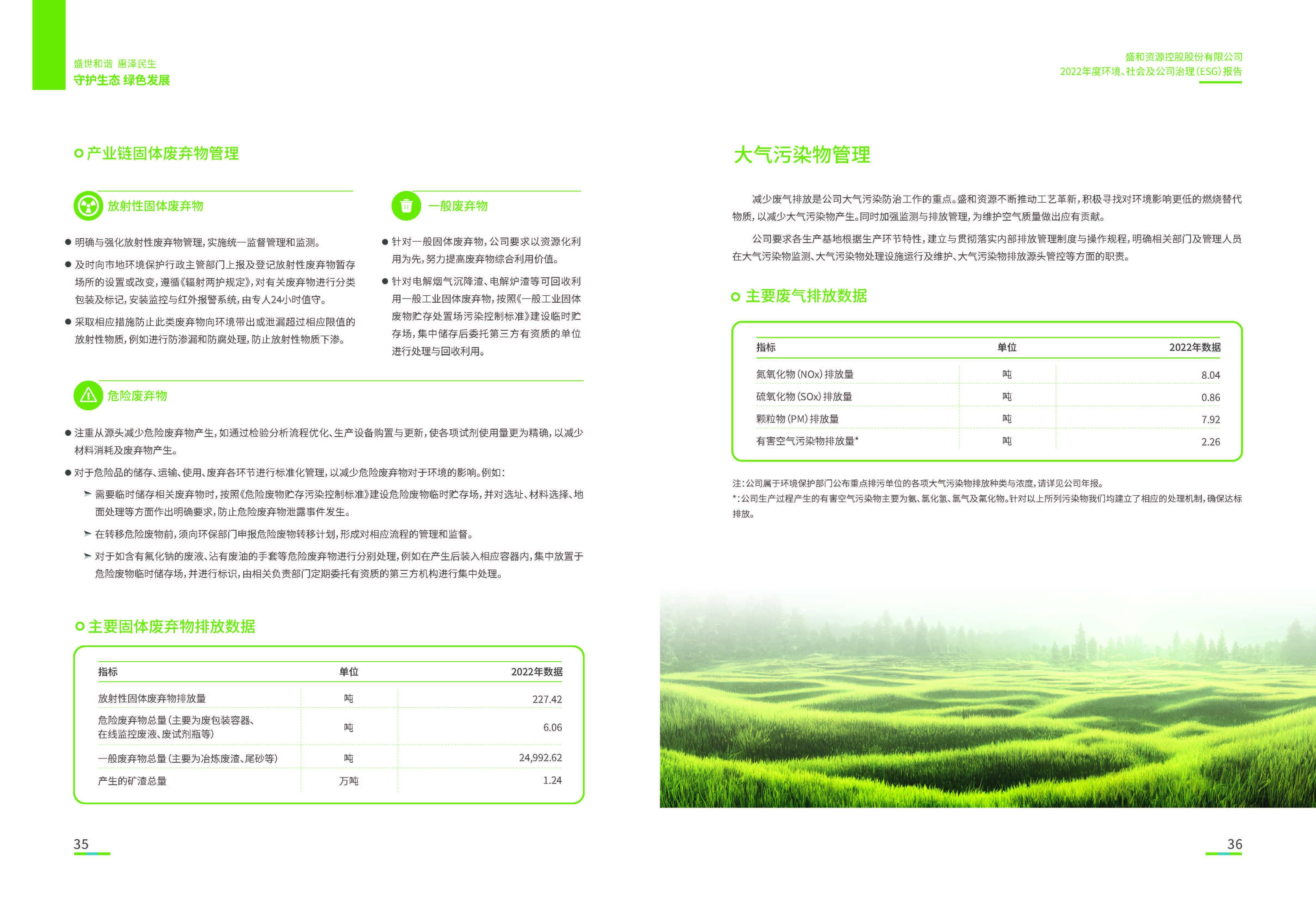 1.ued官网入口：ued官网入口2022年度环境、社会、公司治理（ESG）报告_页面_19