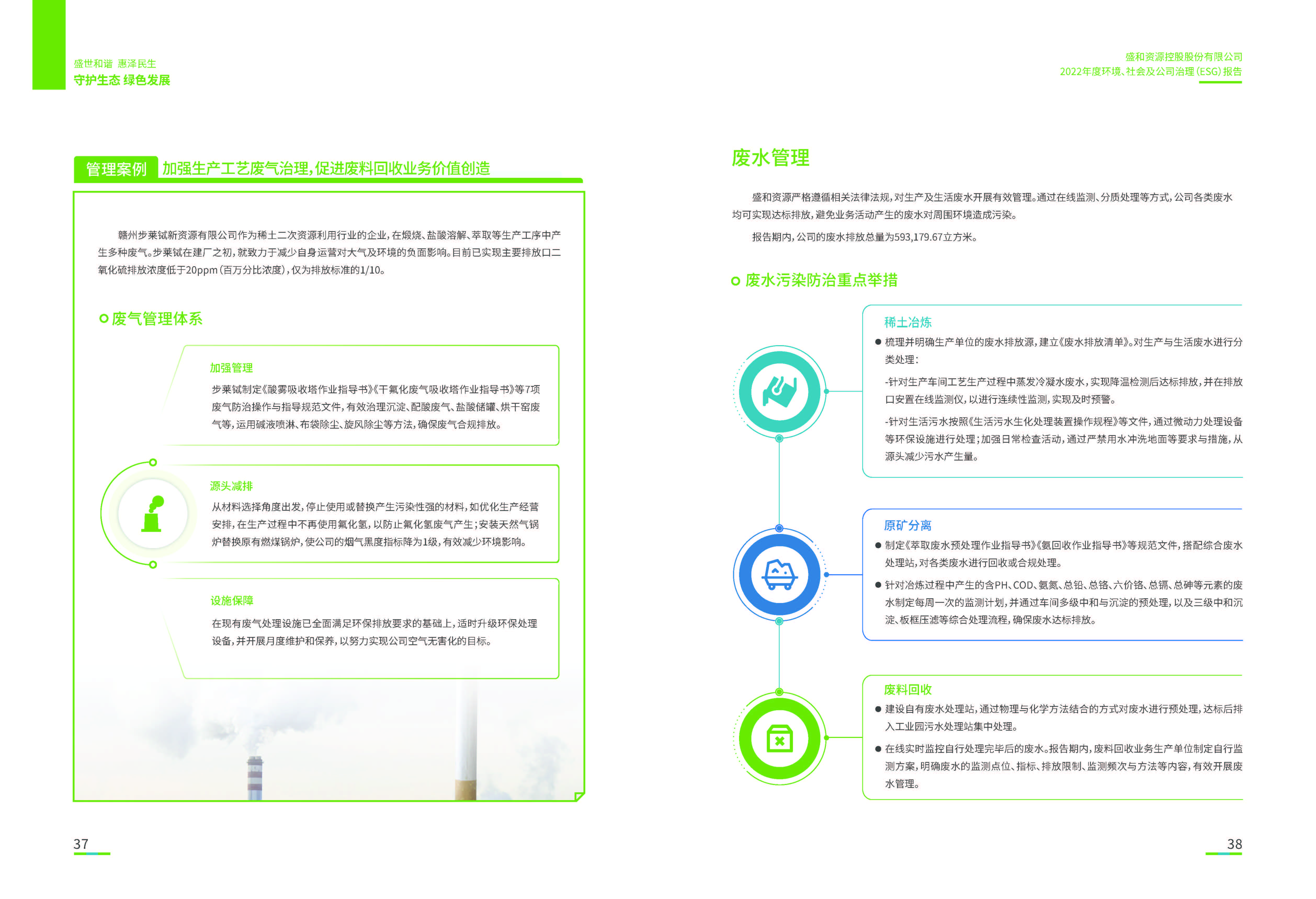 1.ued官网入口：ued官网入口2022年度环境、社会、公司治理（ESG）报告_页面_20