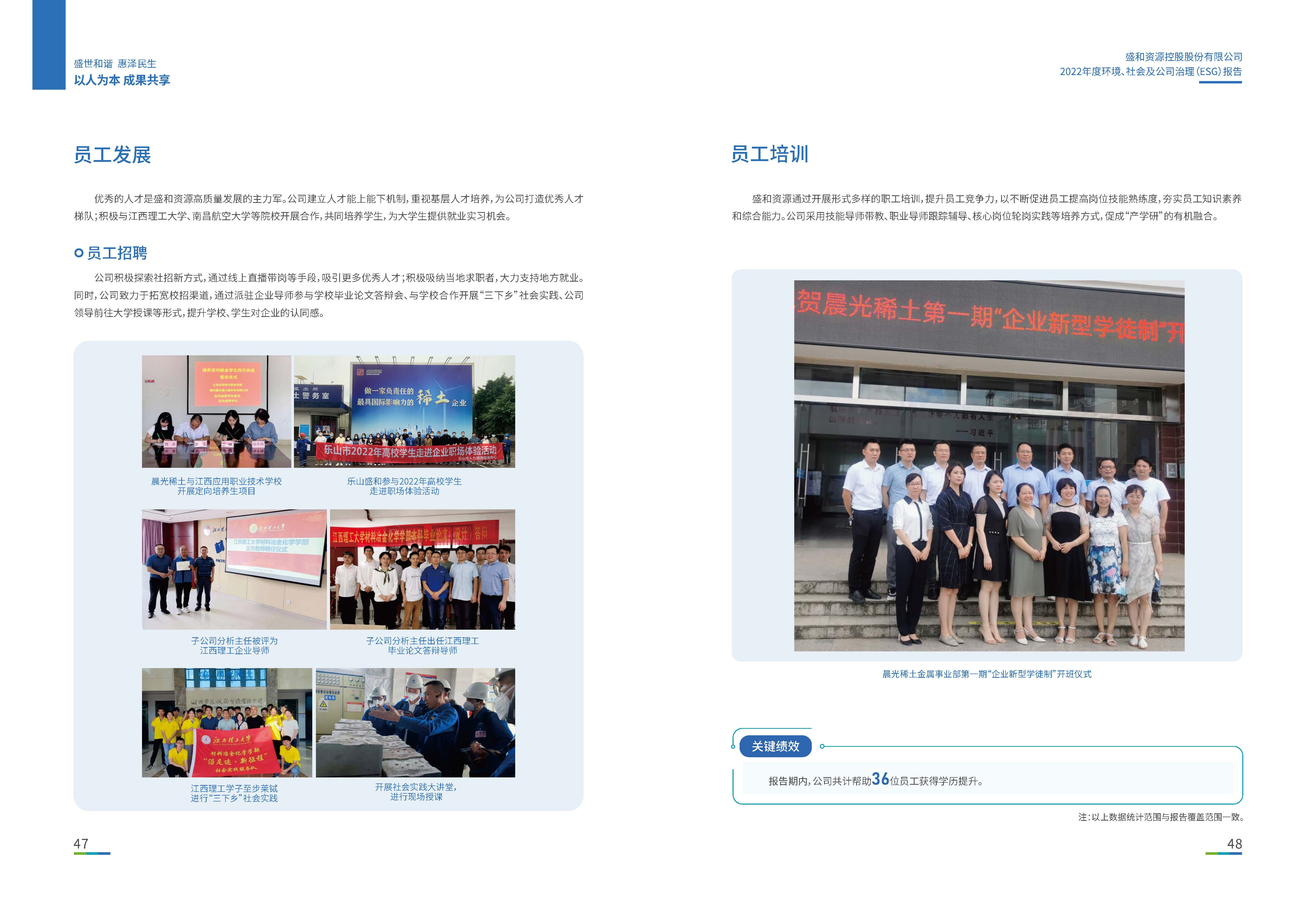 1.ued官网入口：ued官网入口2022年度环境、社会、公司治理（ESG）报告_页面_25