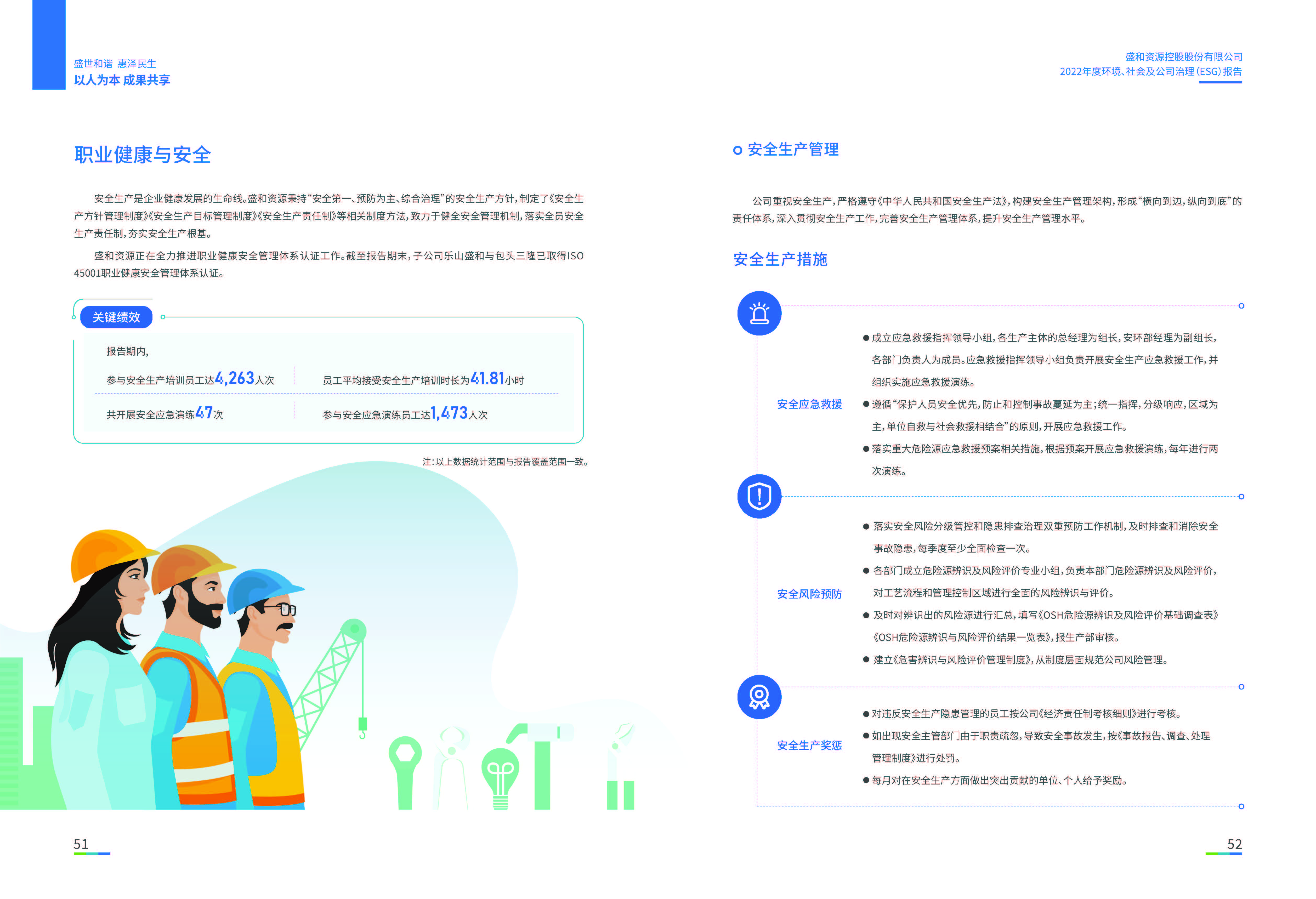 1.ued官网入口：ued官网入口2022年度环境、社会、公司治理（ESG）报告_页面_27