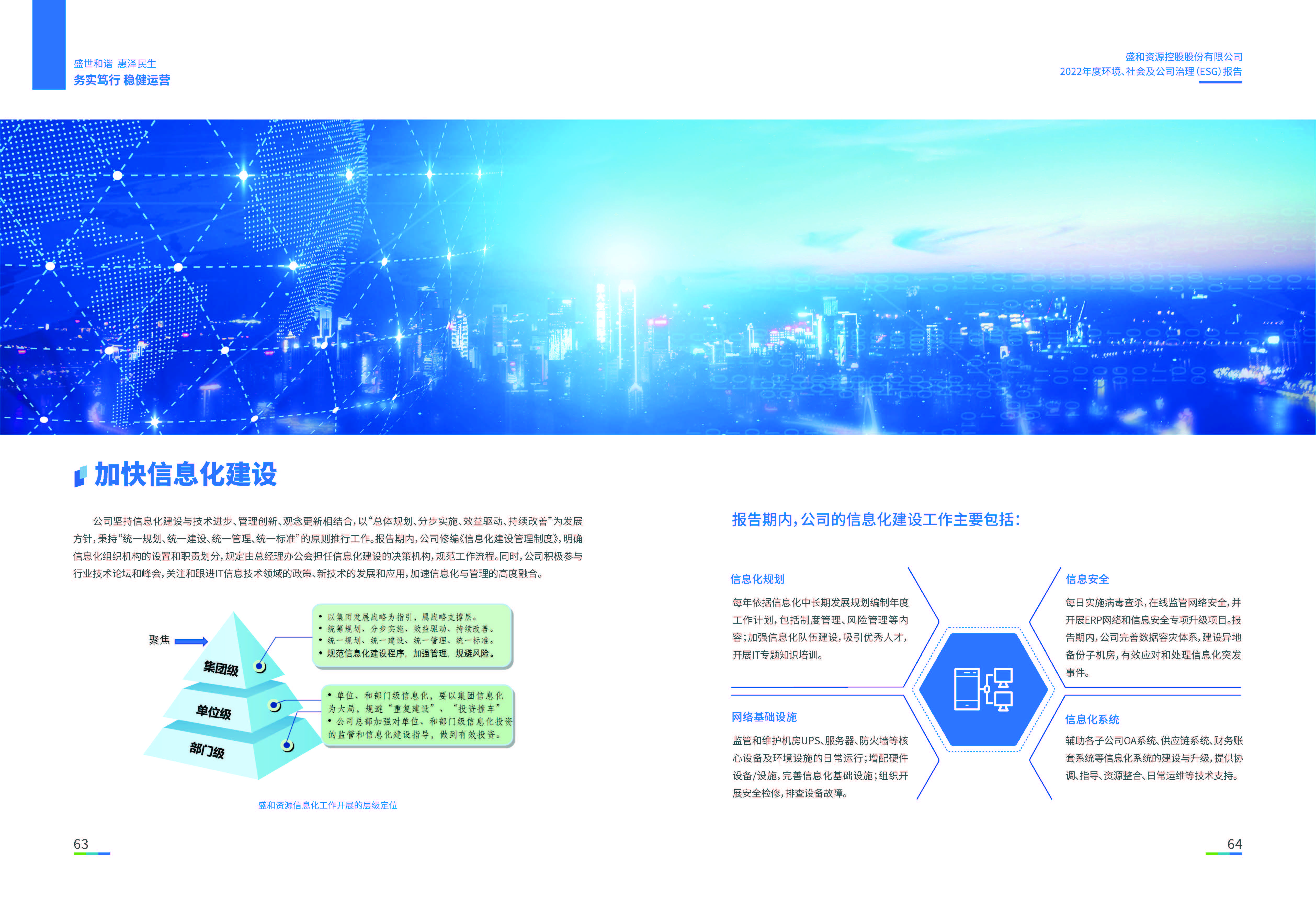 1.ued官网入口：ued官网入口2022年度环境、社会、公司治理（ESG）报告_页面_33