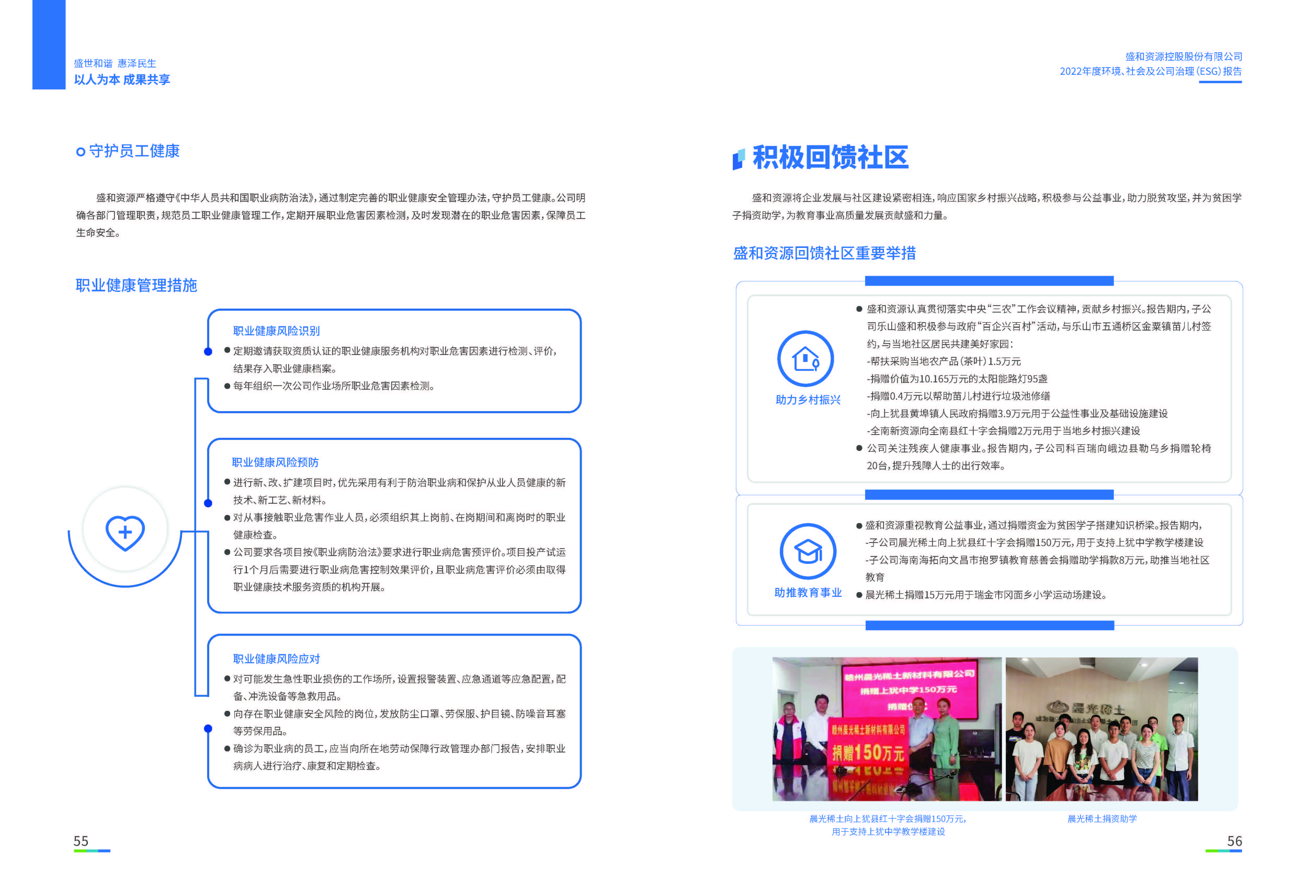 1.ued官网入口：ued官网入口2022年度环境、社会、公司治理（ESG）报告_页面_29