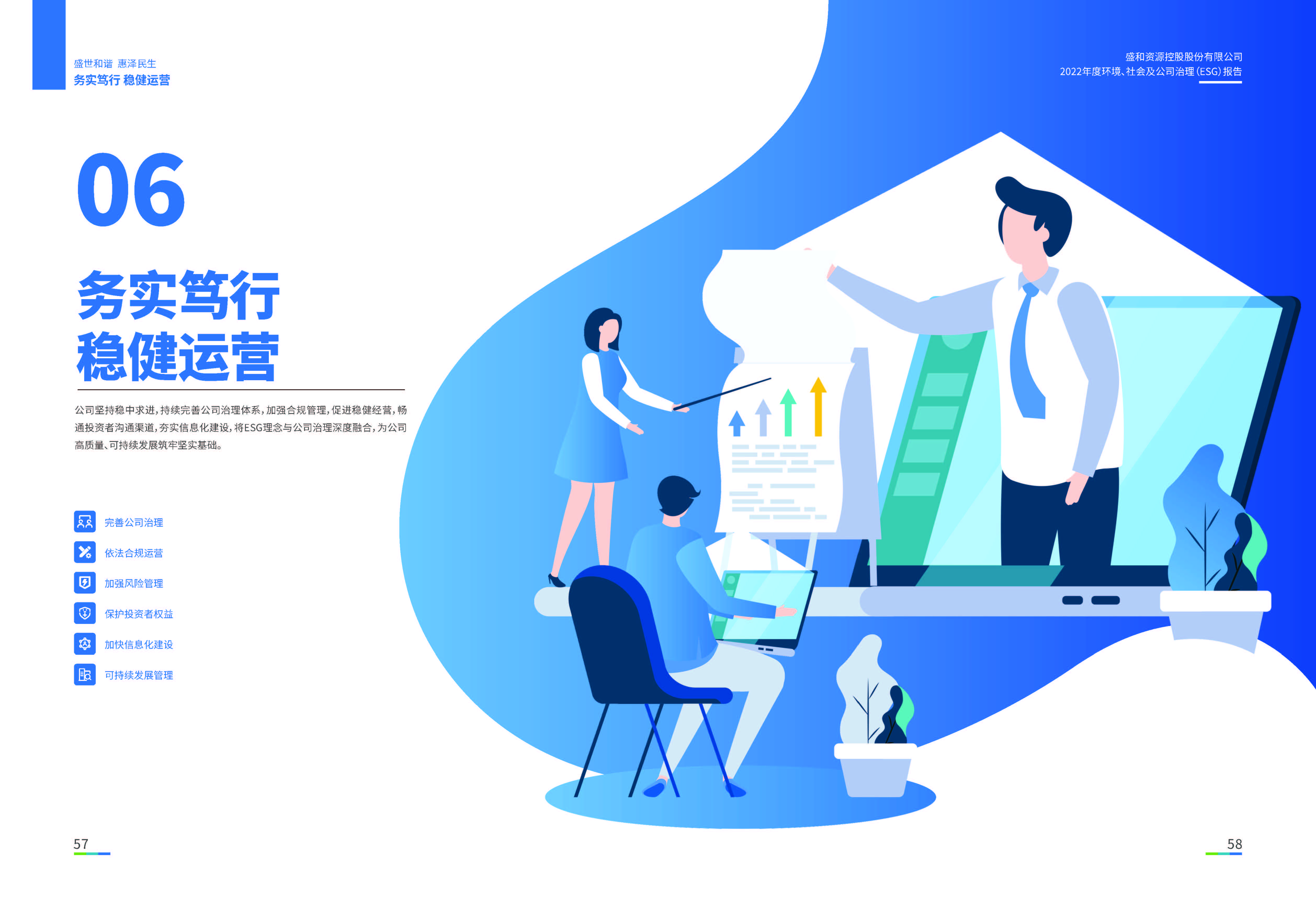 1.ued官网入口：ued官网入口2022年度环境、社会、公司治理（ESG）报告_页面_30